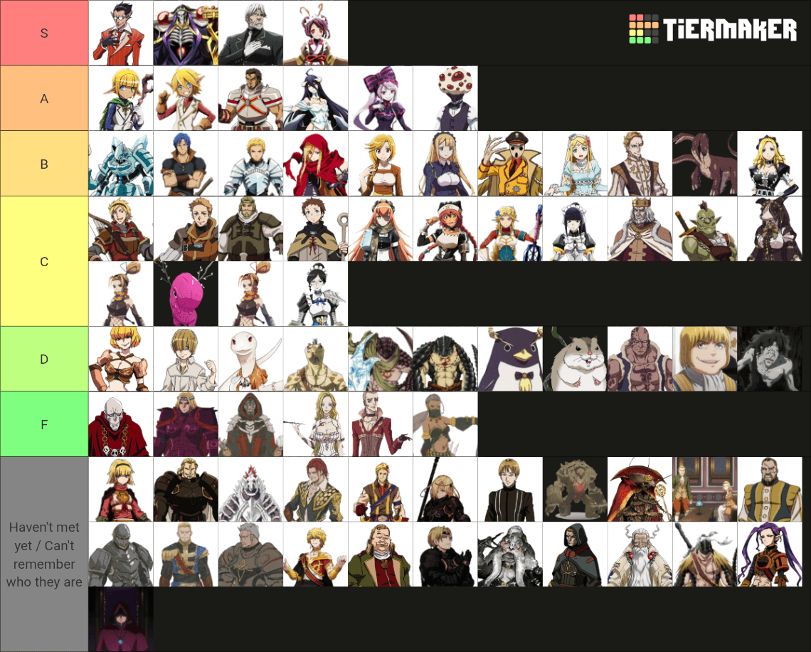 【オーバーロード】海外ファンが作成したキャラクターTierリストが話題に!海外の反応